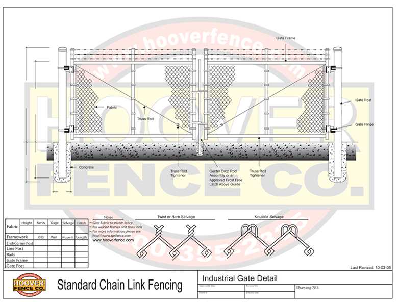 chain link fence parts diagram