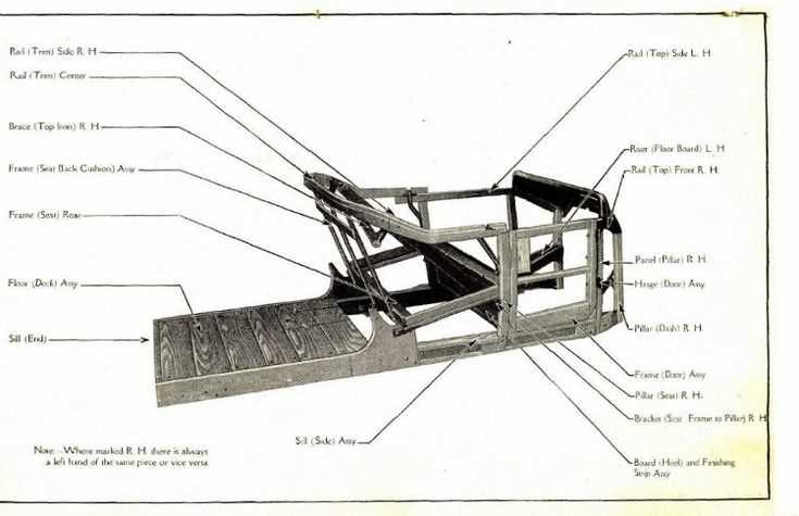 model t parts diagram