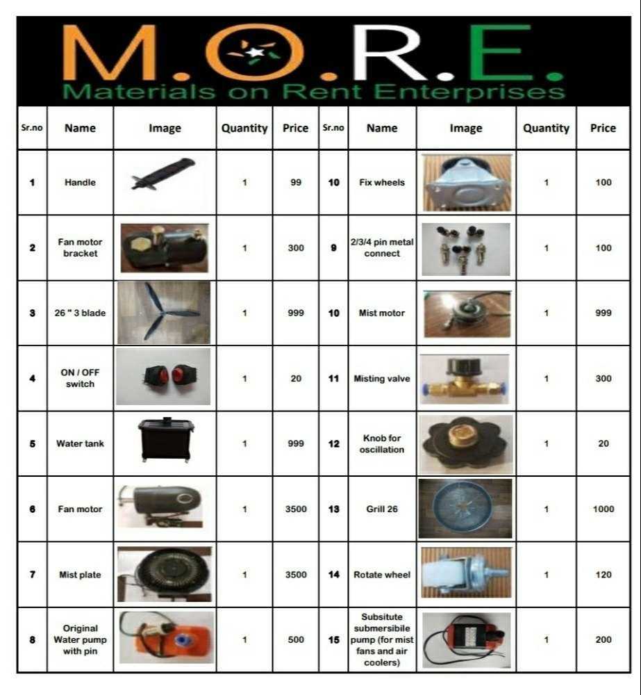 fan motor parts diagram