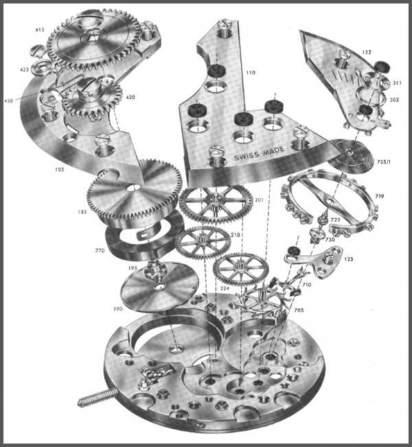 automatic watch movement parts diagram