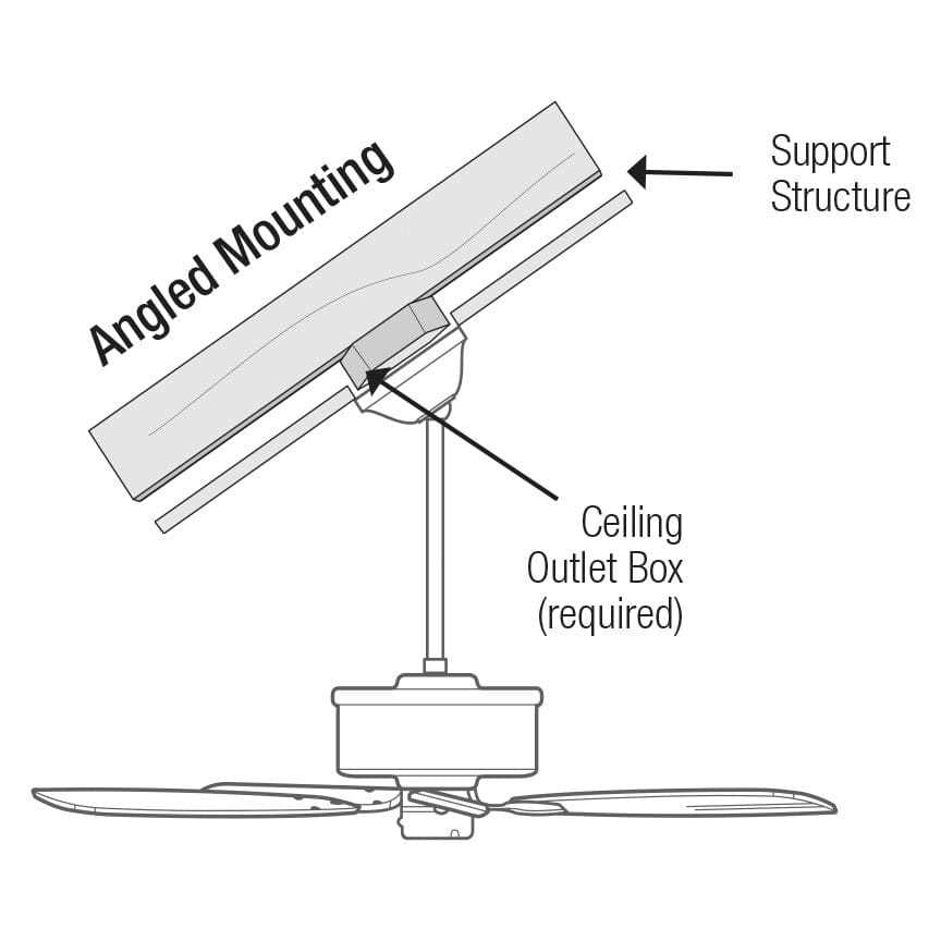 hunter fan parts diagram