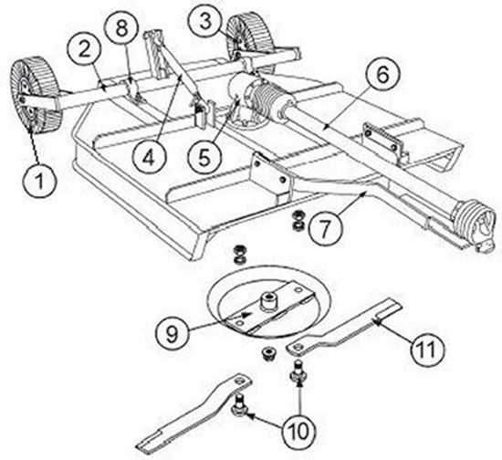 king kutter brush hog parts diagram