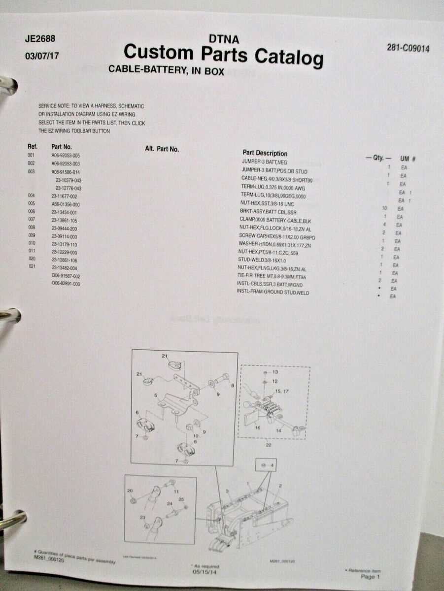 freightliner m2 106 parts diagram