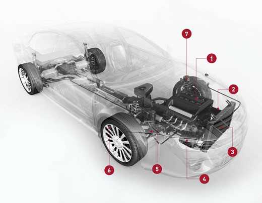 car diagram parts