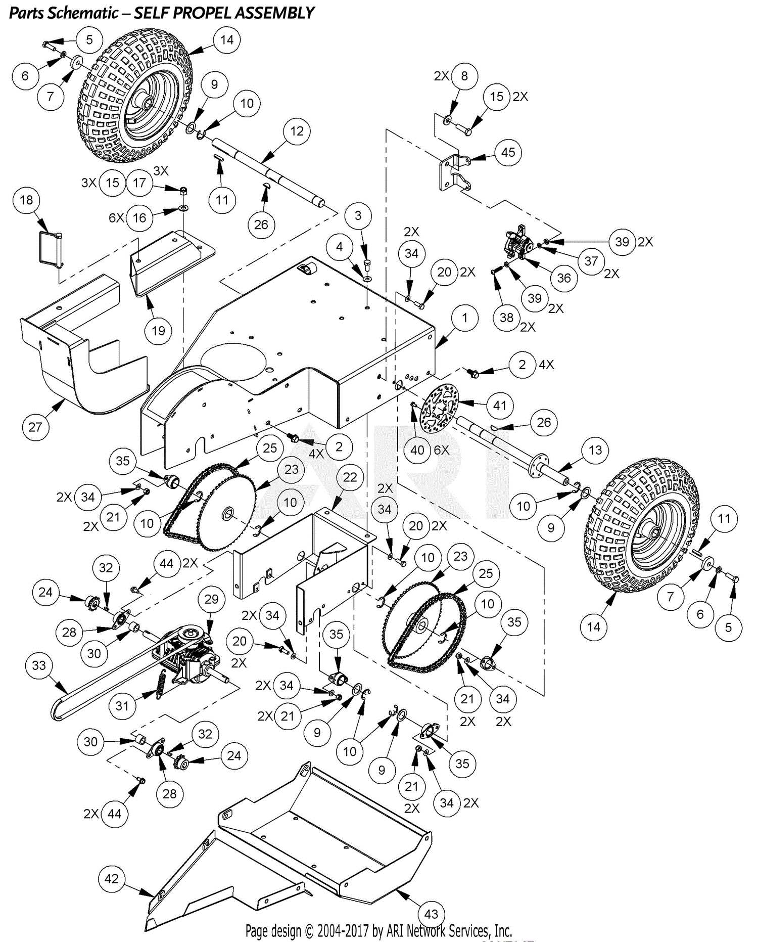 dosko stump grinder parts diagram