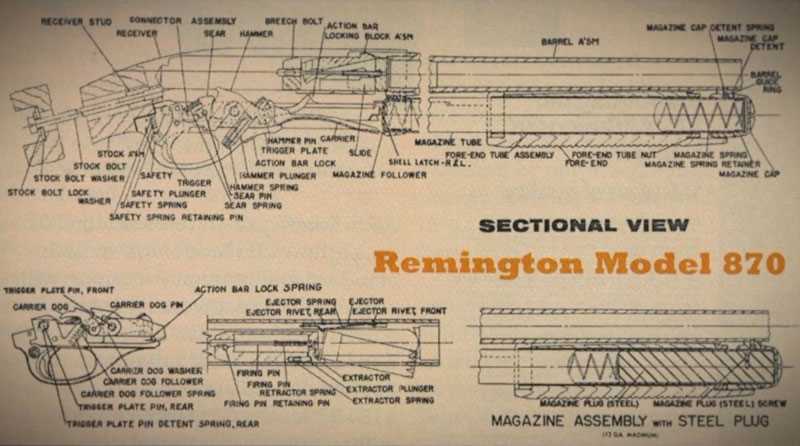 exploded diagram remington 1100 parts diagram