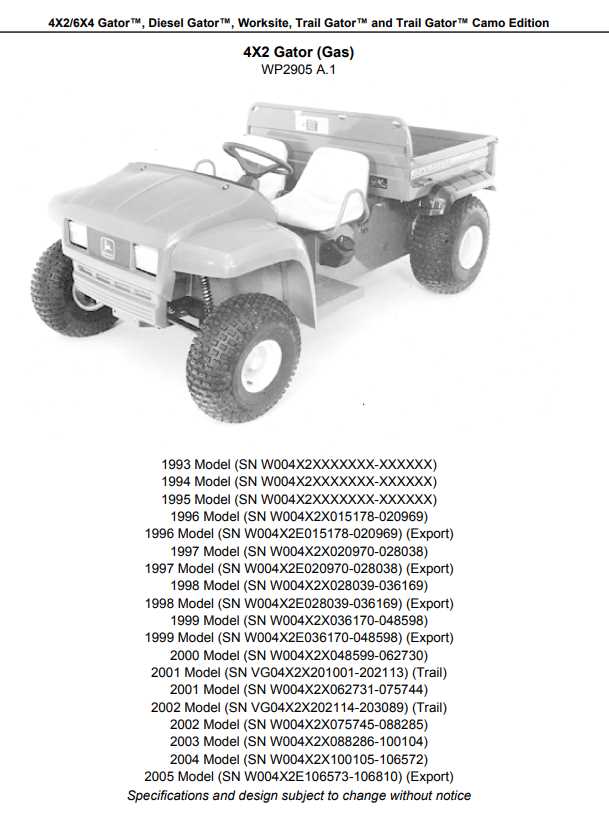 john deere gator tx 4x2 parts diagram