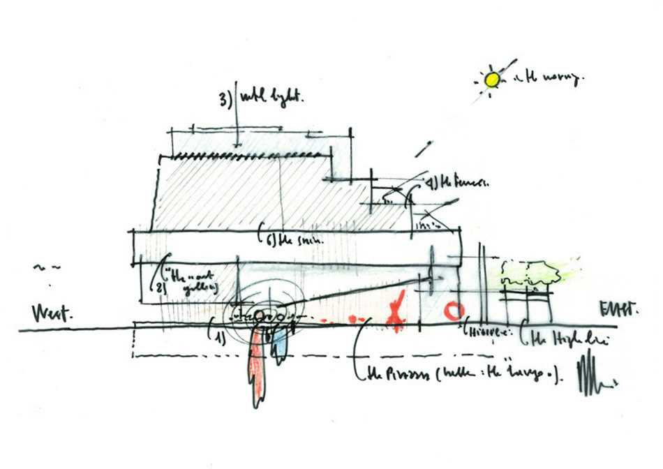 parti diagram architecture