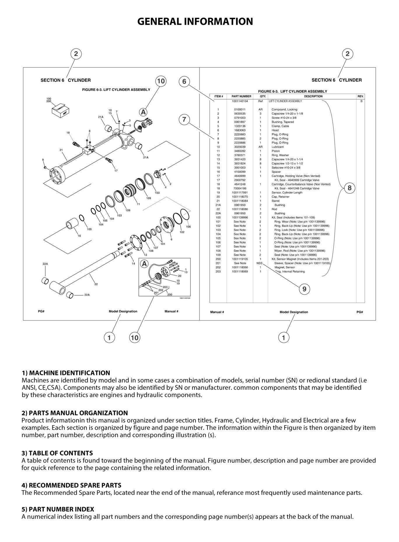 boom lift parts diagram