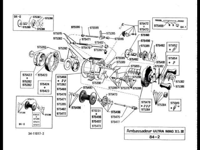 abu garcia ambassadeur 6500 c3 parts diagram