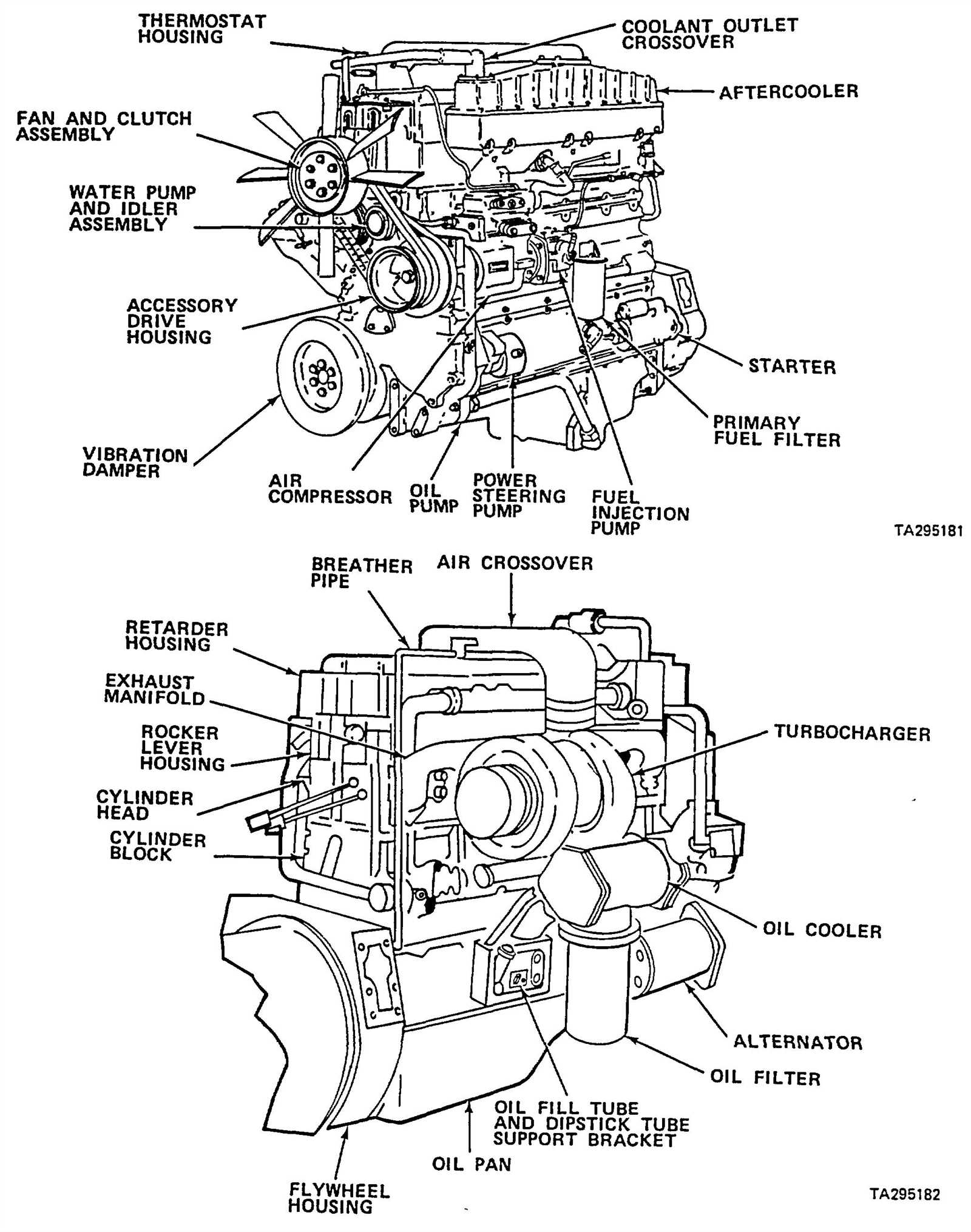 cummins 855 oil cooler parts diagram