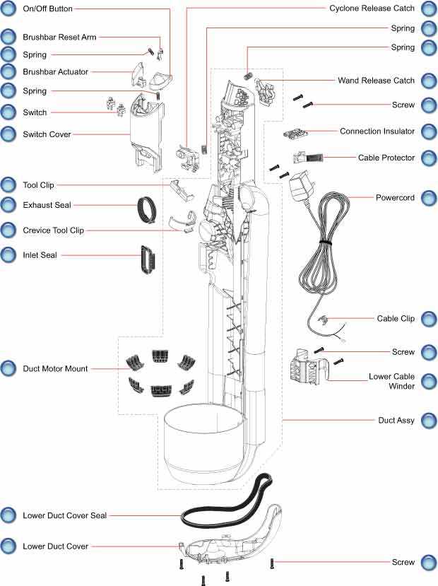 dyson animal parts diagram