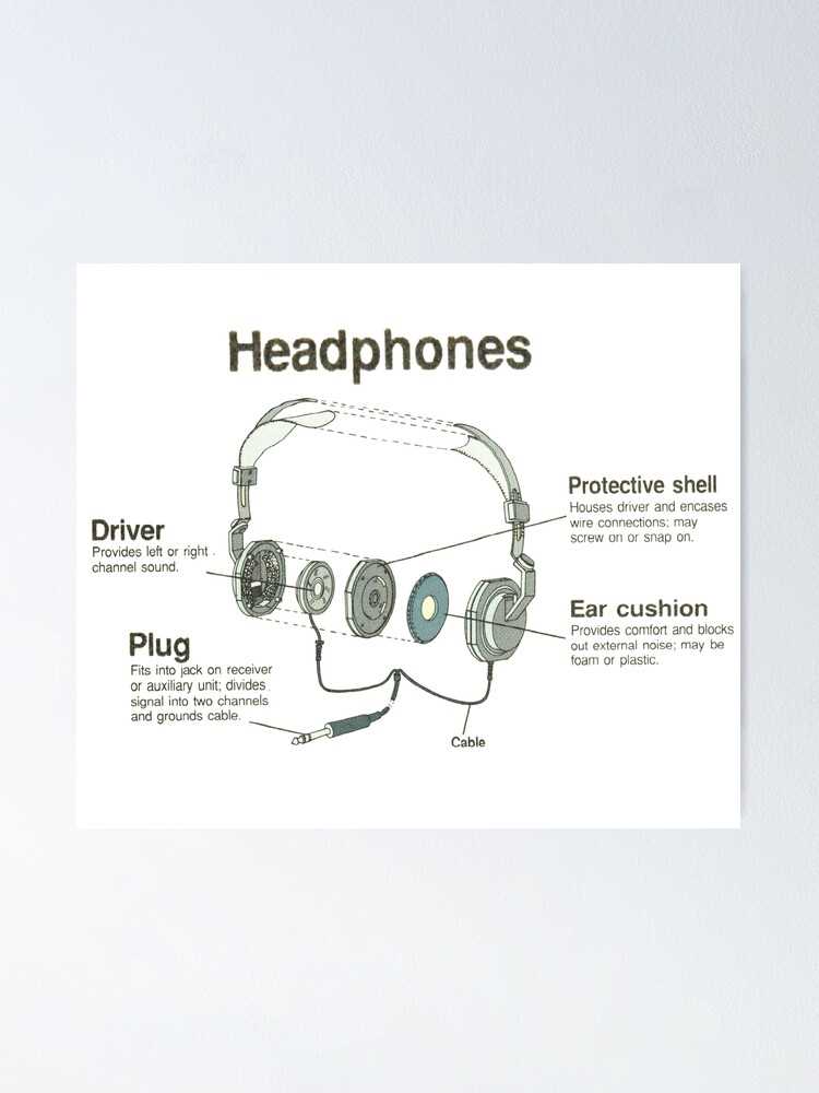 earphone parts diagram