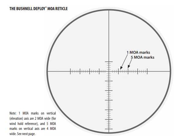 bushnell scope parts diagram