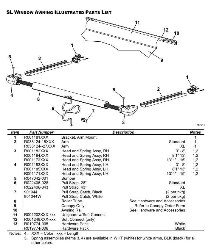 fiamma awning parts diagram