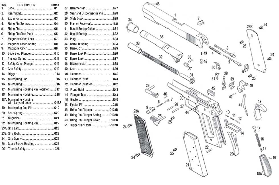 colt 45 parts diagram
