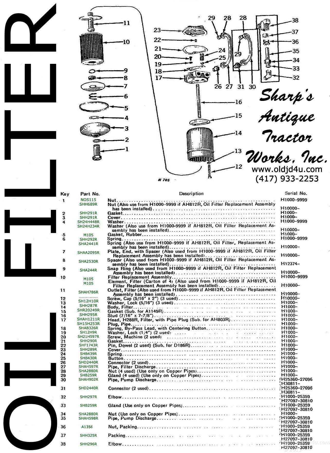 john deere tractor parts diagram