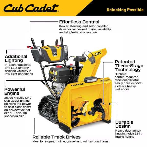 cub cadet 3x 26 parts diagram