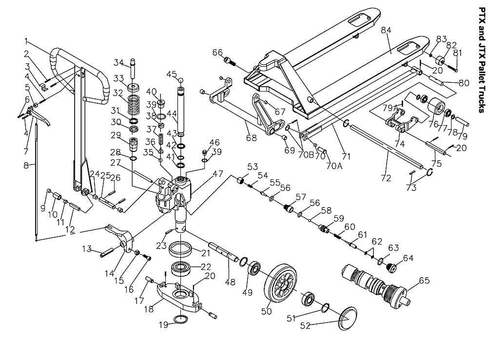 manual pallet jack parts diagram