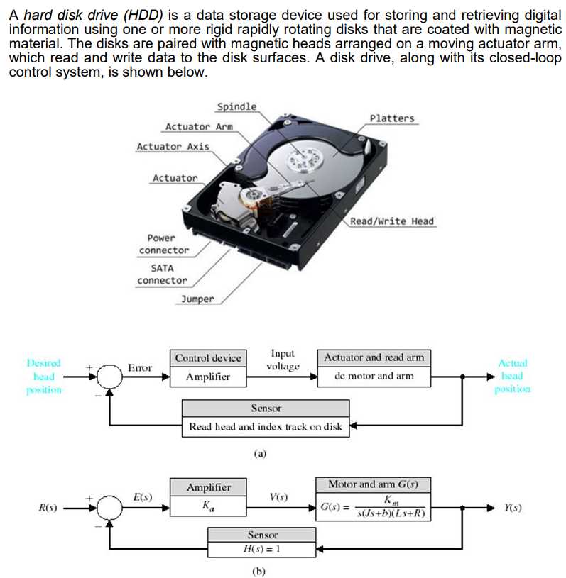 hard drive parts diagram