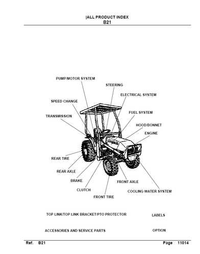 kubota parts diagram