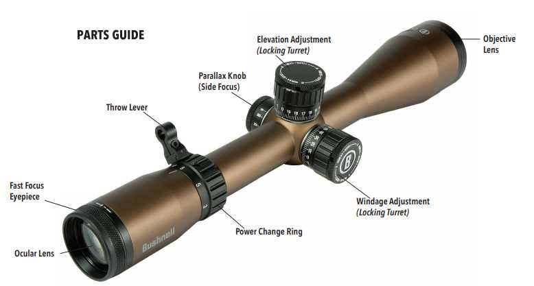 bushnell binocular parts diagram