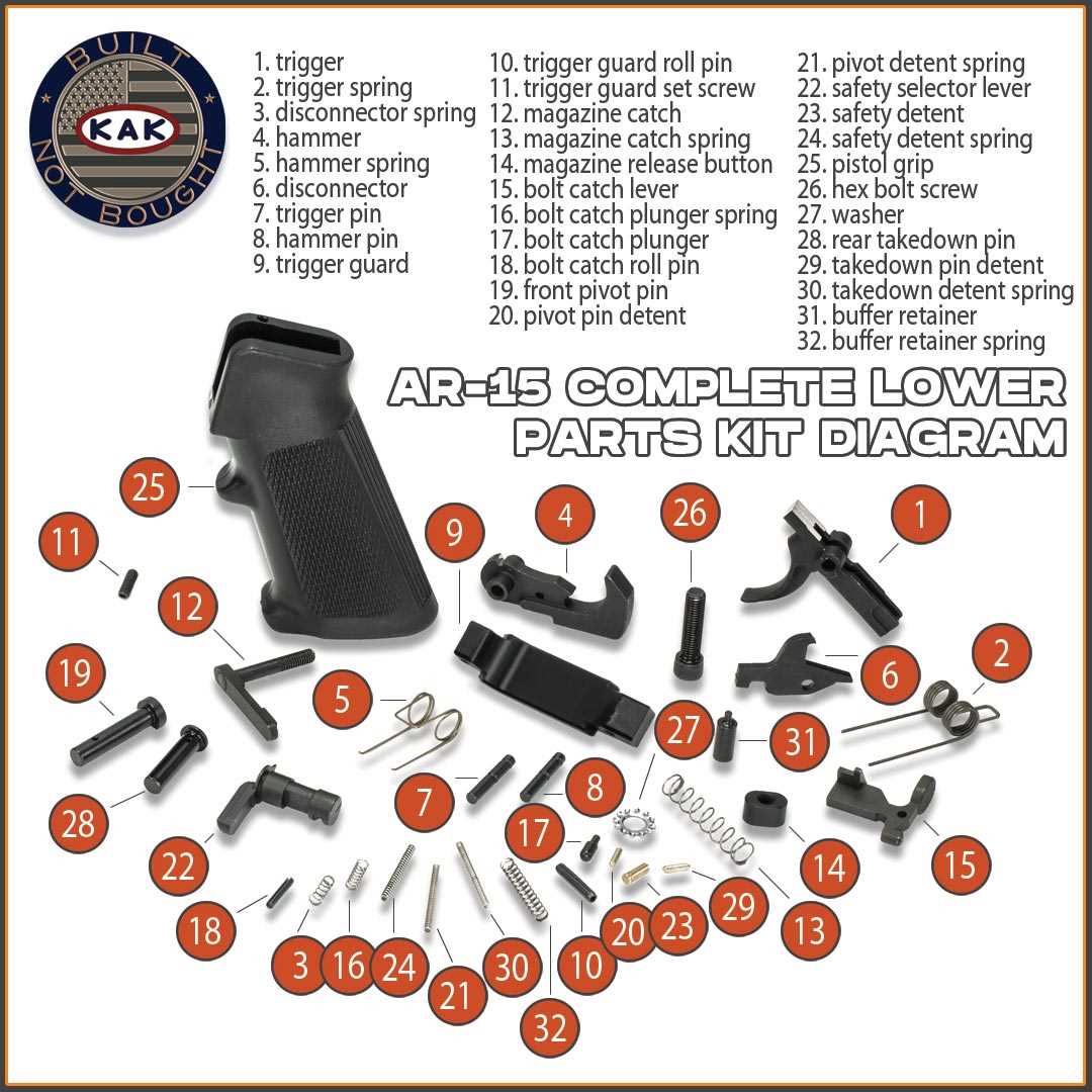 ar15 parts diagram