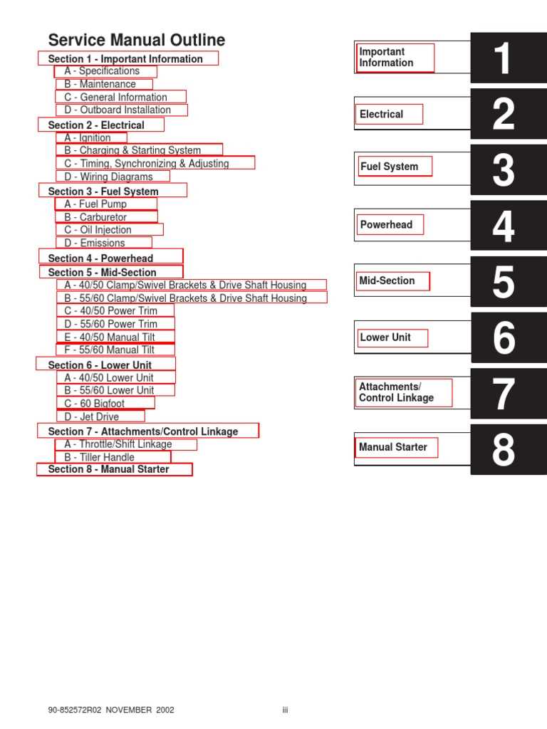 2 stroke mercury outboard parts diagrams pdf