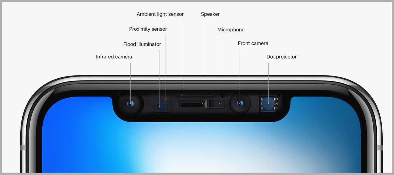 iphone x parts diagram