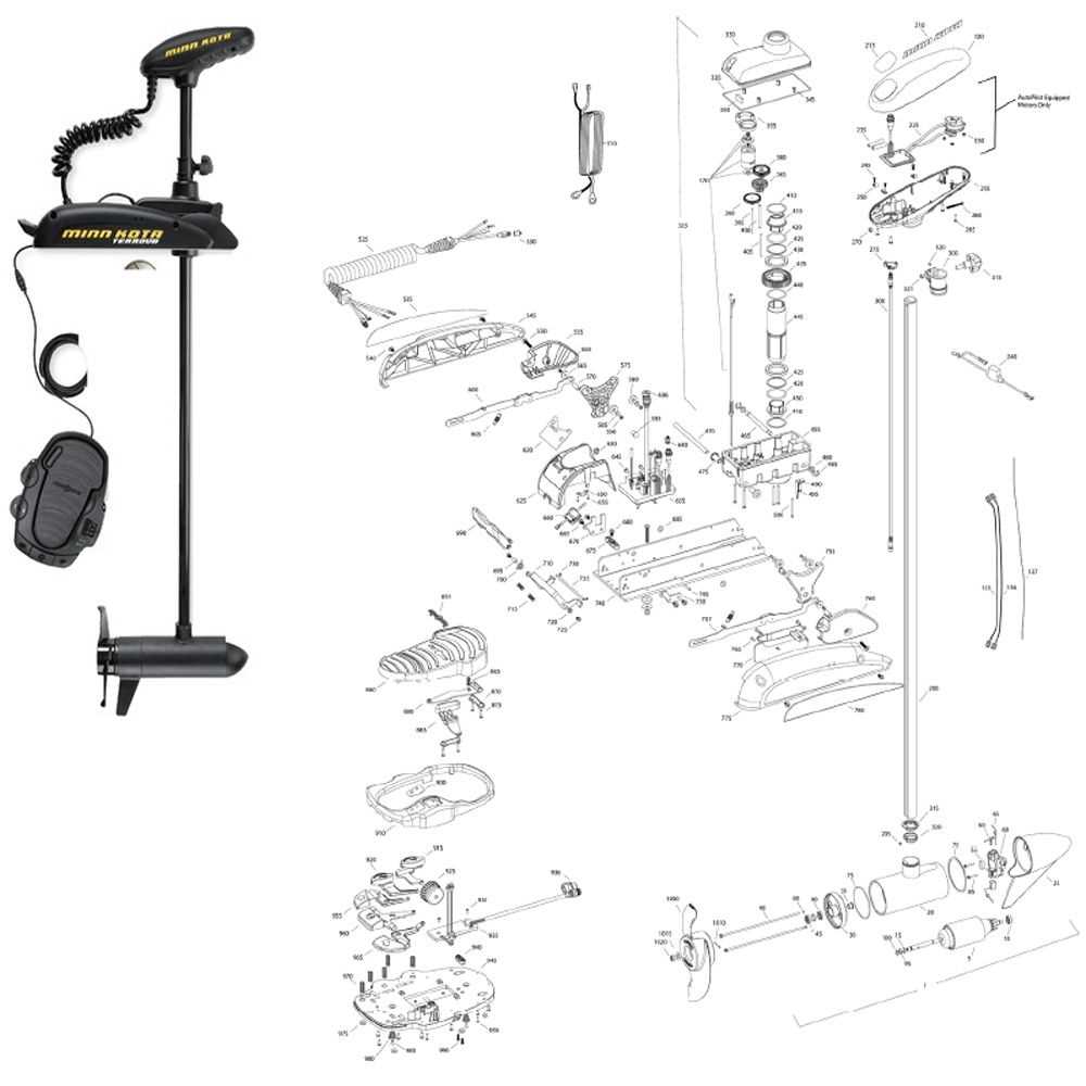 minn kota endura 30 parts diagram