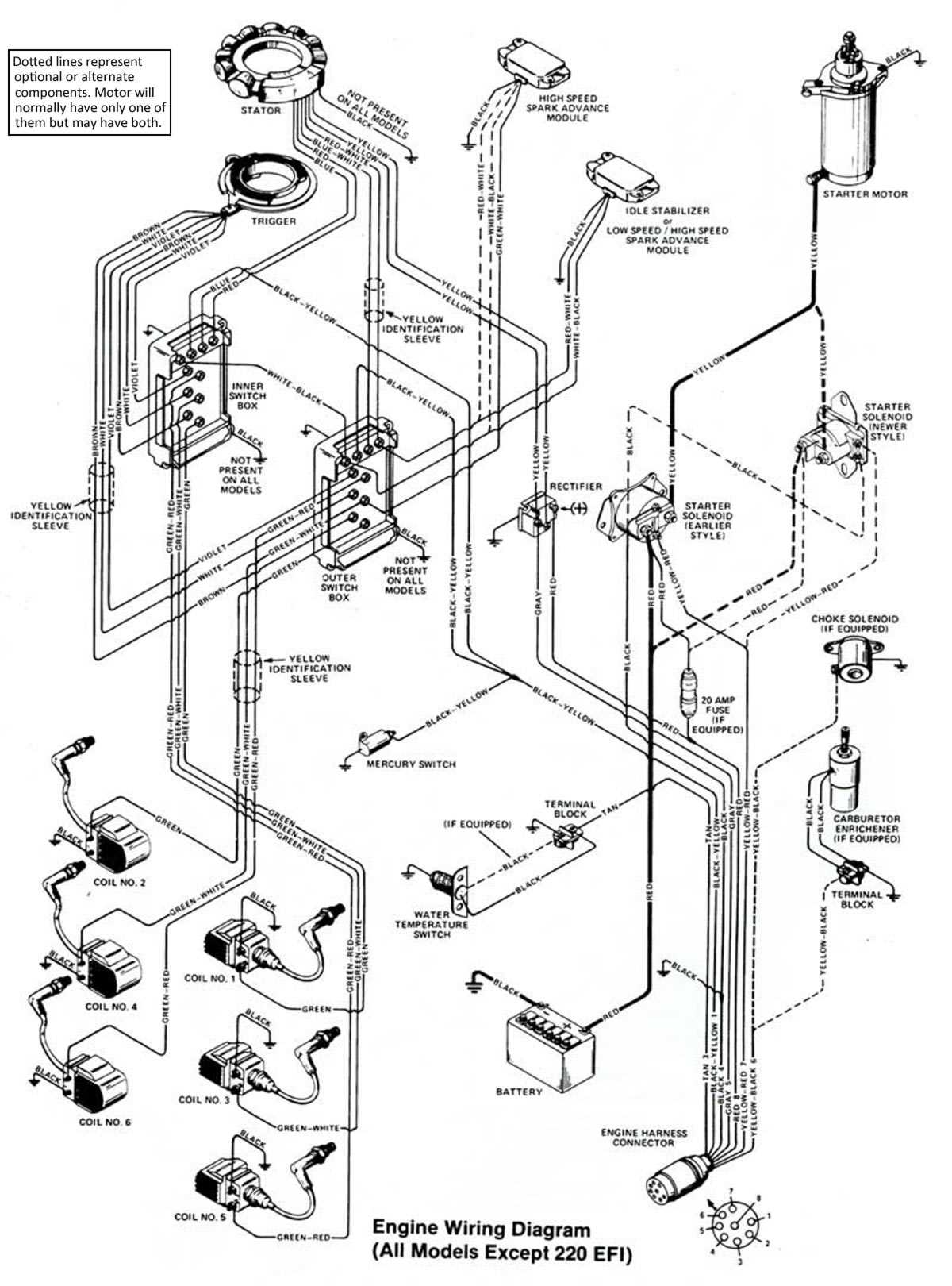 mercury 250 pro xs parts diagram