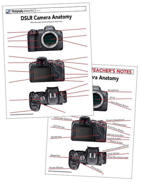 parts of a camera diagram