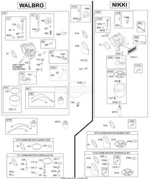 parts diagram for briggs and stratton carburetor