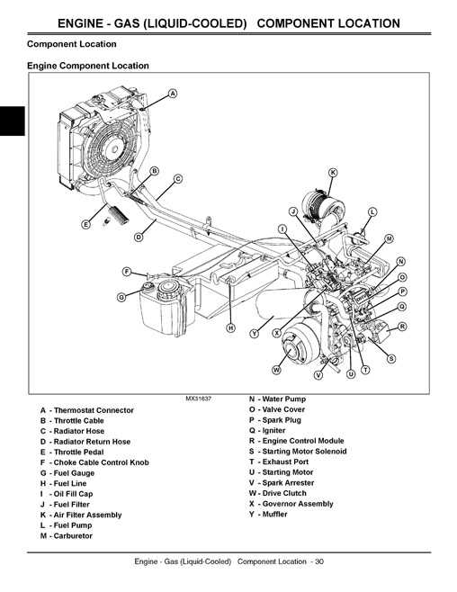 john deere gator hpx parts diagram