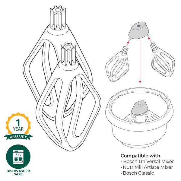 bosch mixer parts diagram