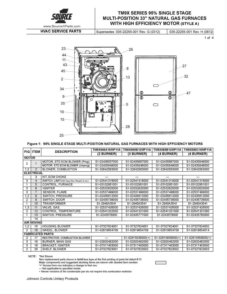 coleman furnace parts diagram