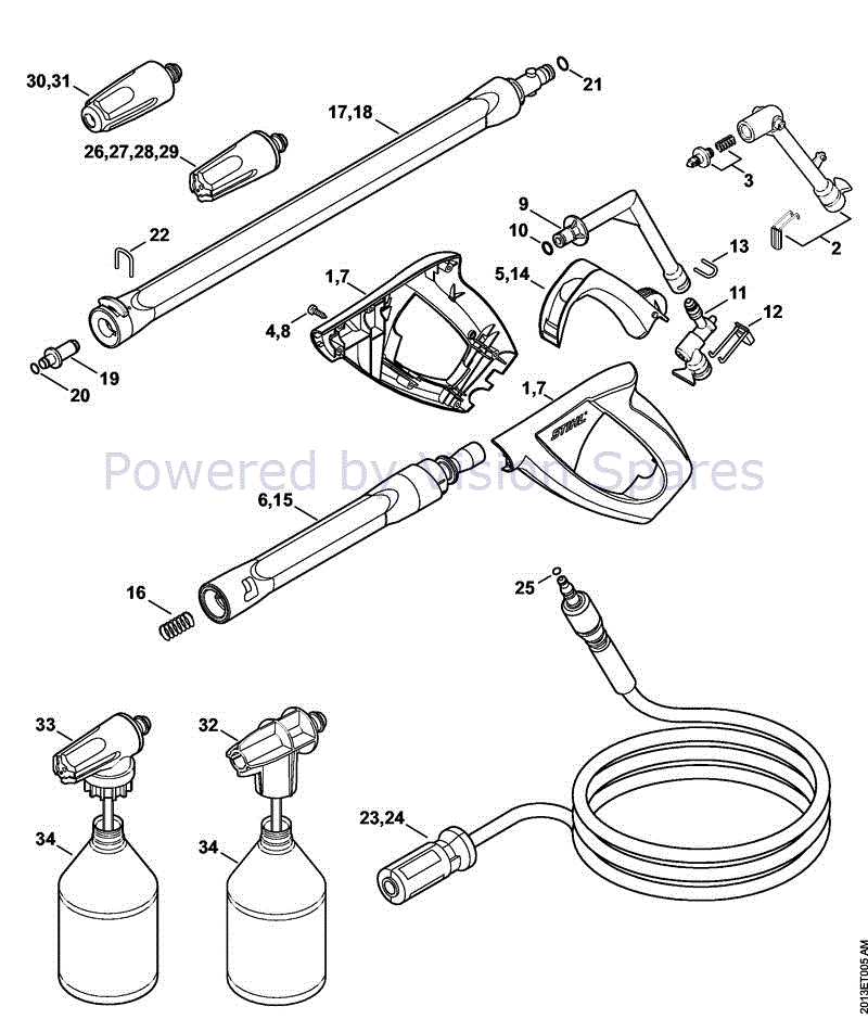 bit 115 pressure washer gun parts diagram