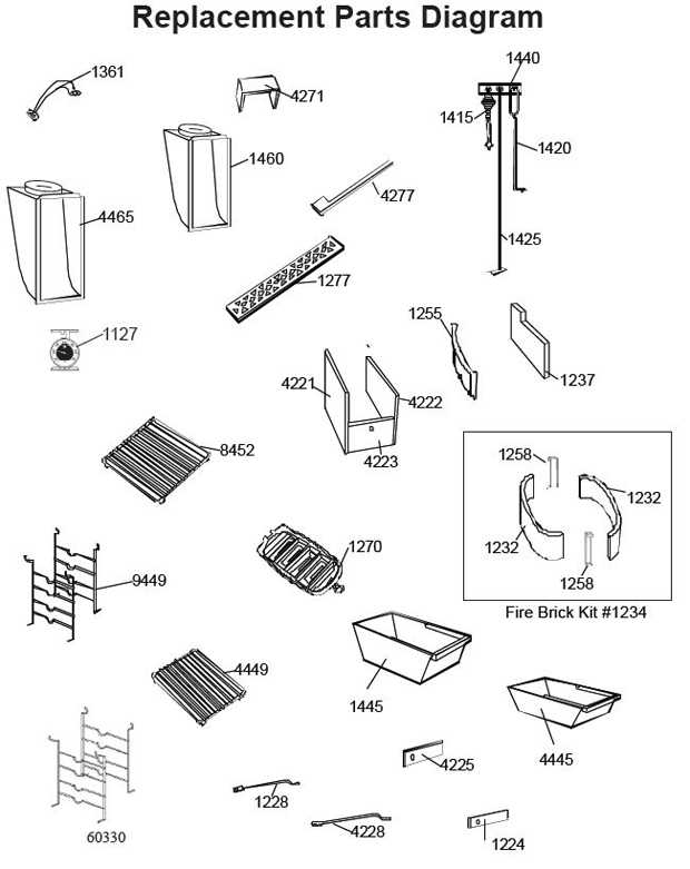 fisher wood stove parts diagram