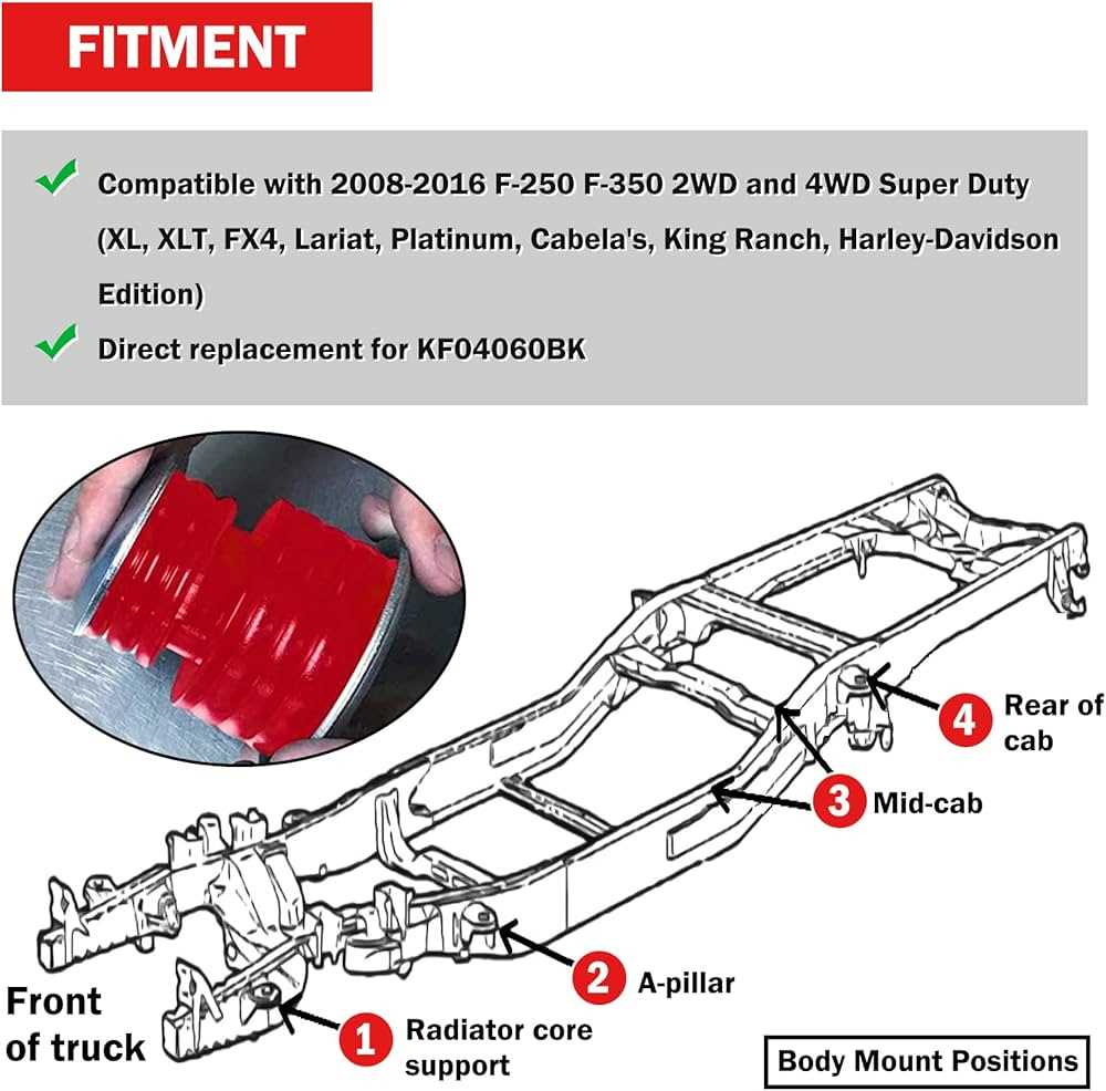 2015 ford f350 front end parts diagram