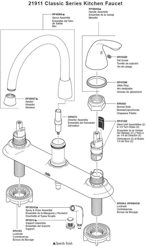 kohler kitchen faucet parts diagram