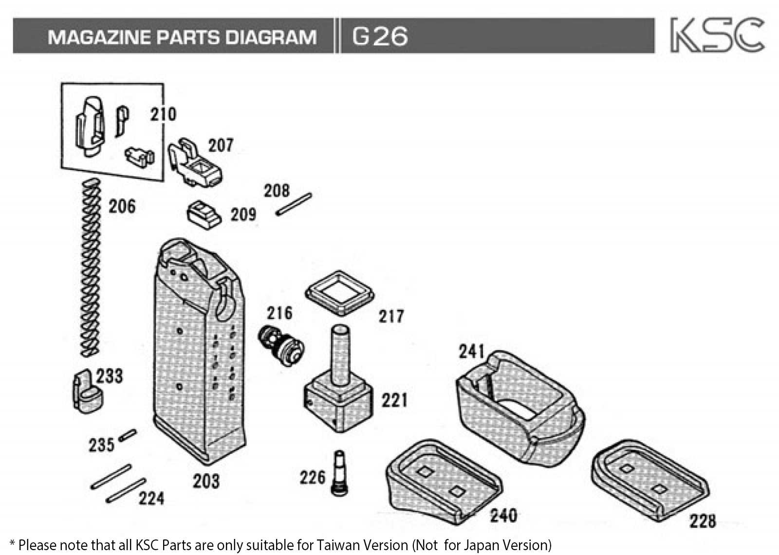 magazine parts diagram