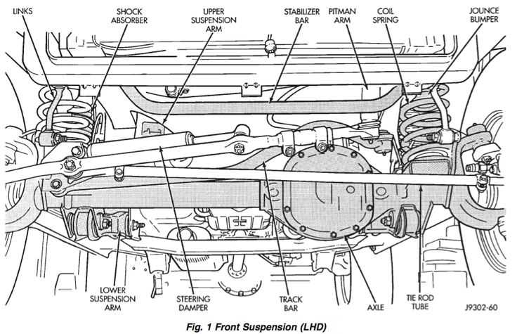 jeep wrangler steering parts diagram