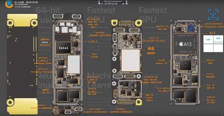 iphone 11 parts diagram