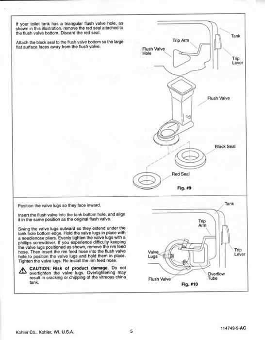 kohler flush valve parts diagram