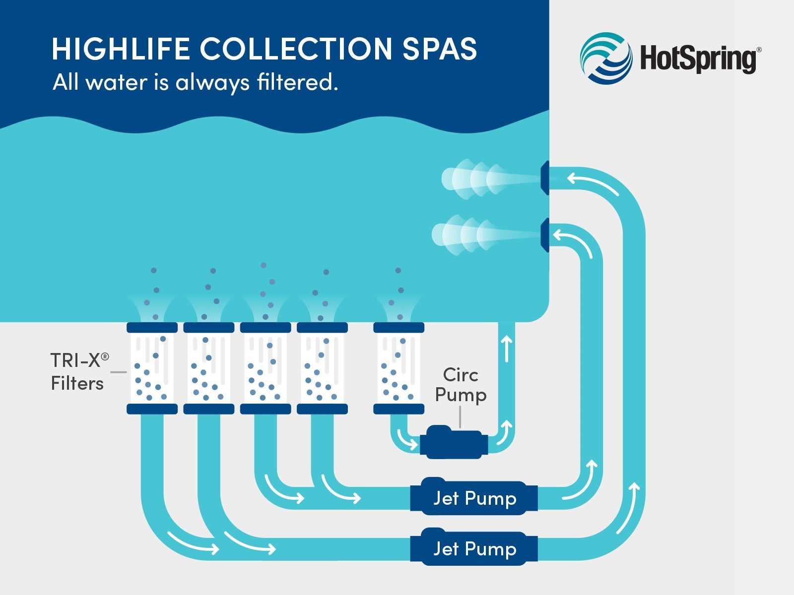 hot springs grandee parts diagram