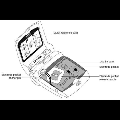 diagram defibrillator parts