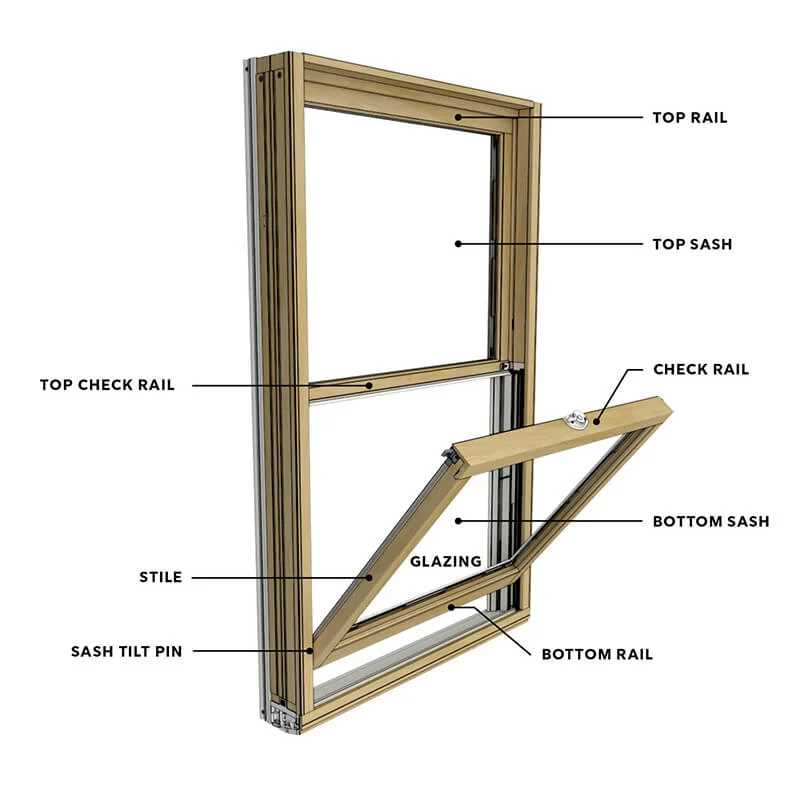 horizontal sliding window parts diagram