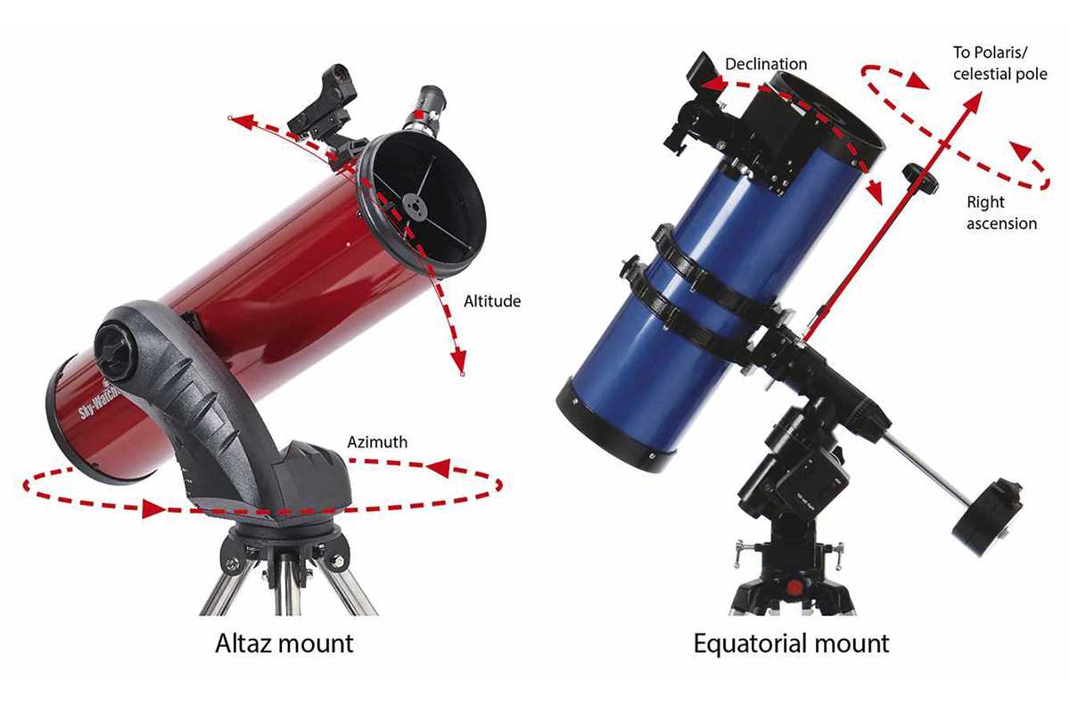 meade telescope parts diagram