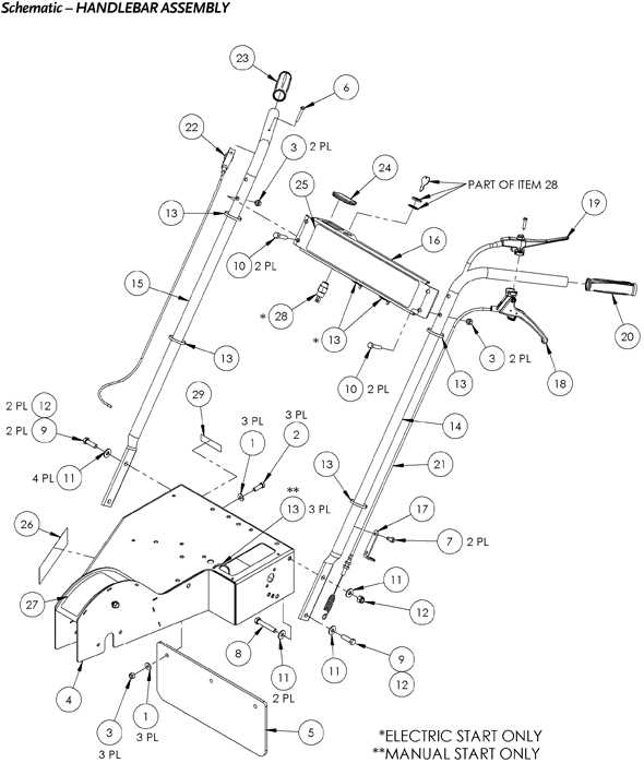 dr stump grinder parts diagram