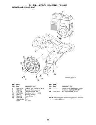 craftsman rototiller parts diagram